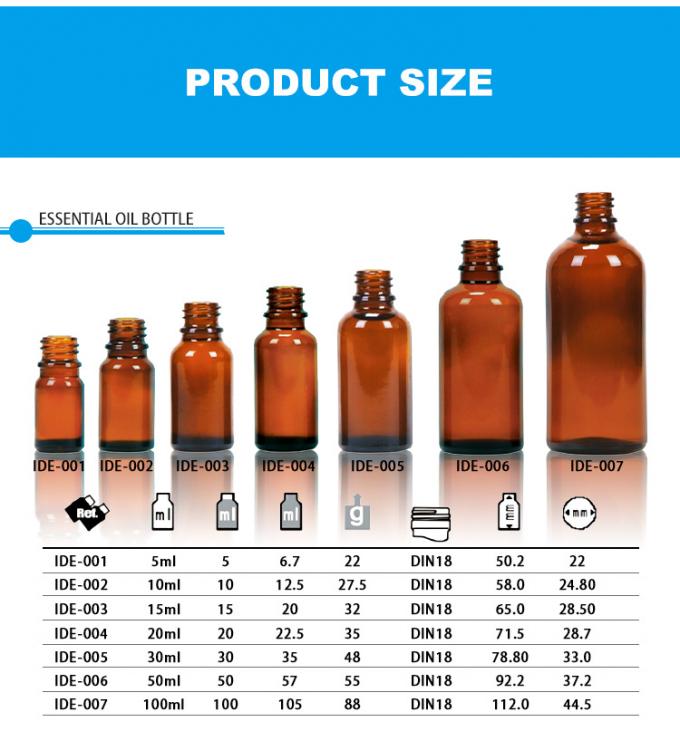 Tintura su etichetta personalizzata 5 ml Bottiglie di cristallo ambra per gocciolante in massa con tappo di plastica 0