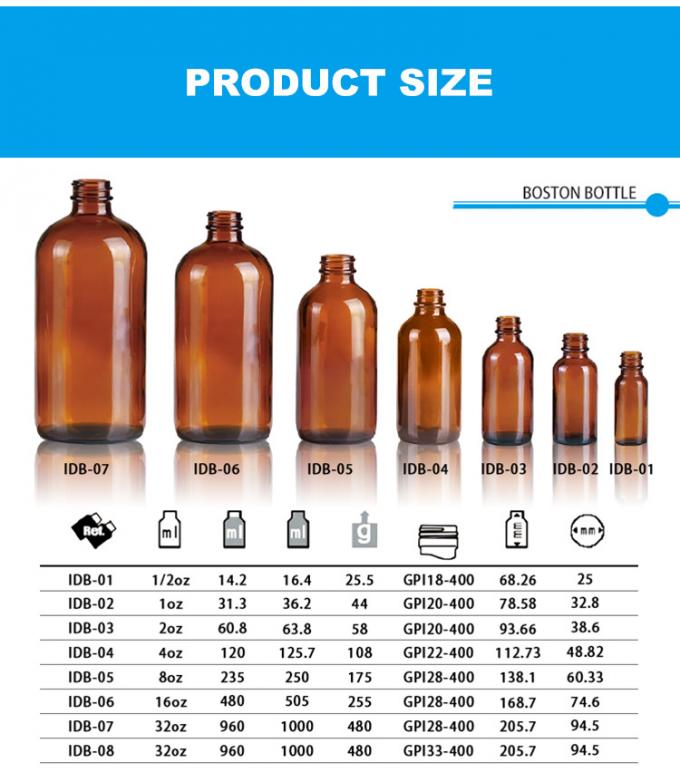 50 ml 100 ml Mini Bottiglie di Lozione in Vetro Ambrato Dispensatore di Sapone 0