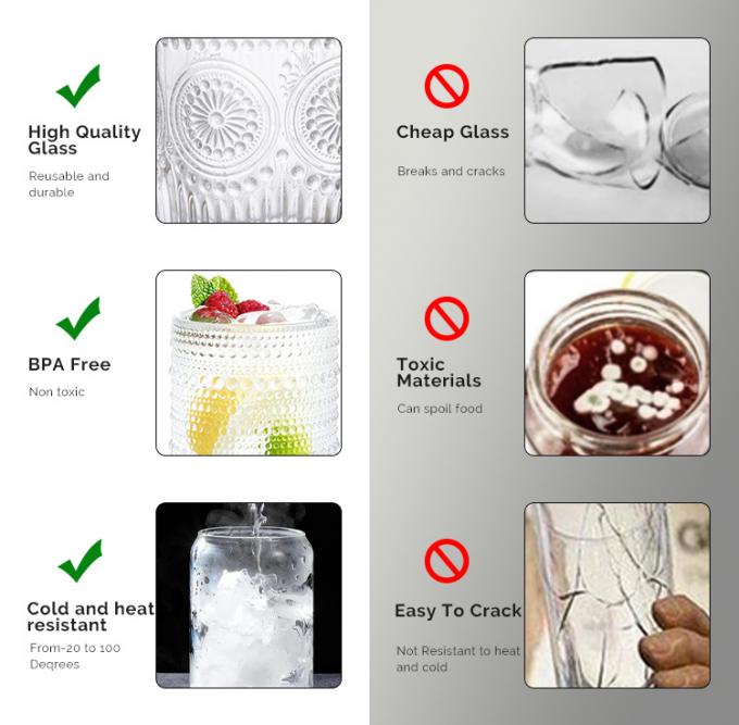 Coppe di caffè retrò cristallino trasparente Coppe di caffè in vetro ribaltato 2