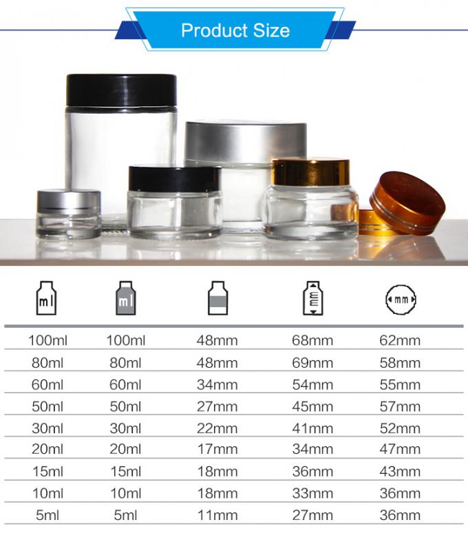 Barattoli trasparenti di crema di vetro ambrato per cosmetici 30g 1oz 1